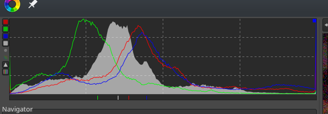 Neutral%20profile%20histogram